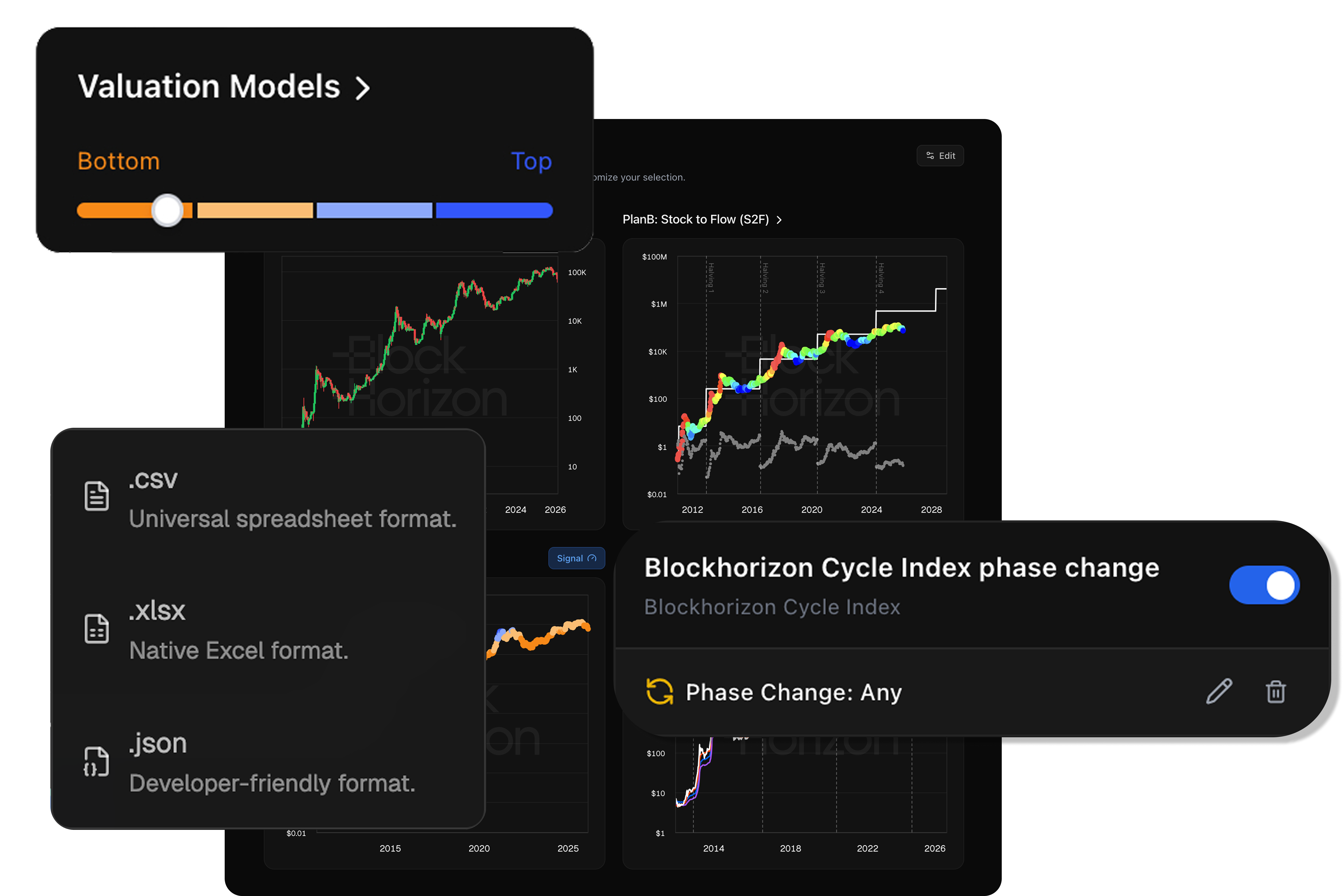 BlockHorizon | Bitcoin Analytics Platform